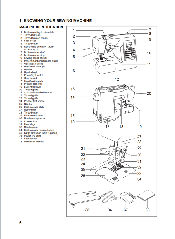 Instruction Manual, Singer 7258 mrsewing