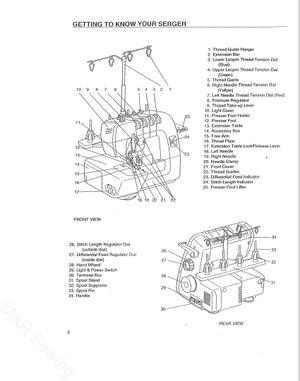 Instruction Manual, Baby Lock ,BL402