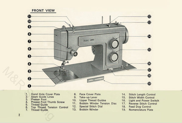 Instruction Manual, Kenmore 1316 - Mrsewing