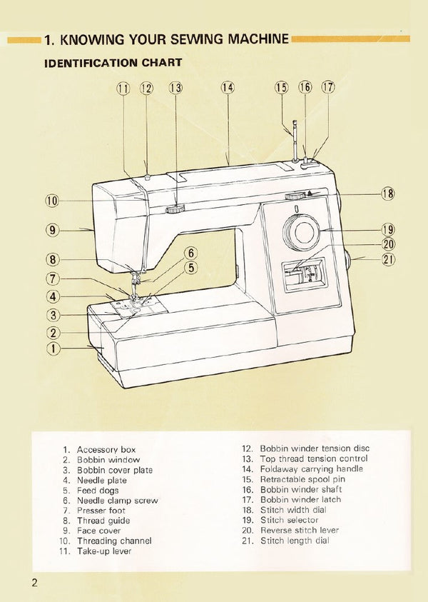 Instruction Manual, Kenmore 1030 - mrsewing