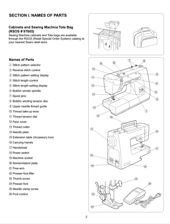 Instruction Manual, Kenmore 1603 - mrsewing