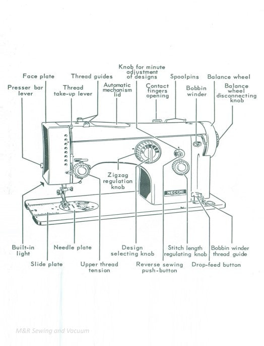 Instruction Manual, Necchi 554 mrsewing