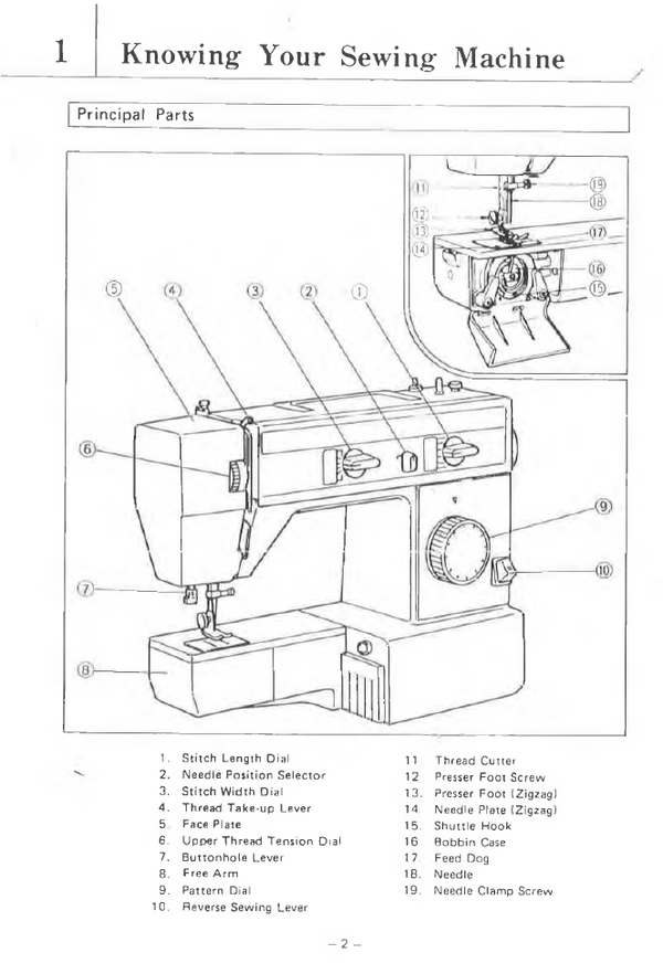 Instruction Manual, Baby Lock Companion 713 - mrsewing