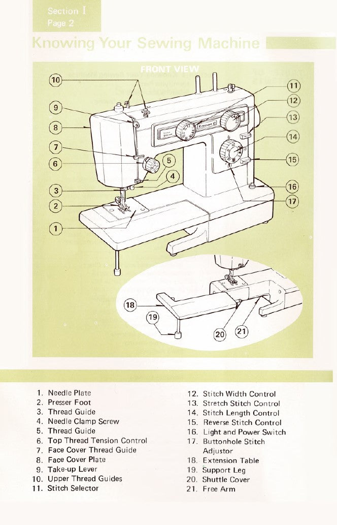 Instruction Manual, Kenmore 1400 - mrsewing