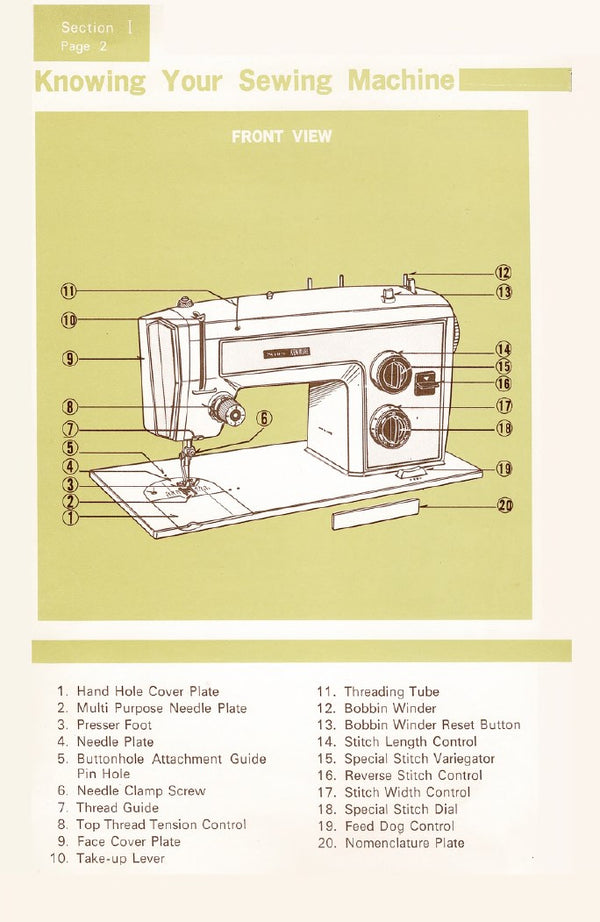 Instruction Manual, Kenmore 1603 - mrsewing