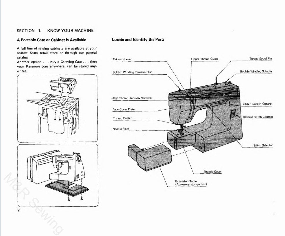 Kenmore ***.**** - 158.1358180 Sewing Machine Manual  Sewing machine  instruction manuals, Sewing machine manuals, Sewing machine instructions