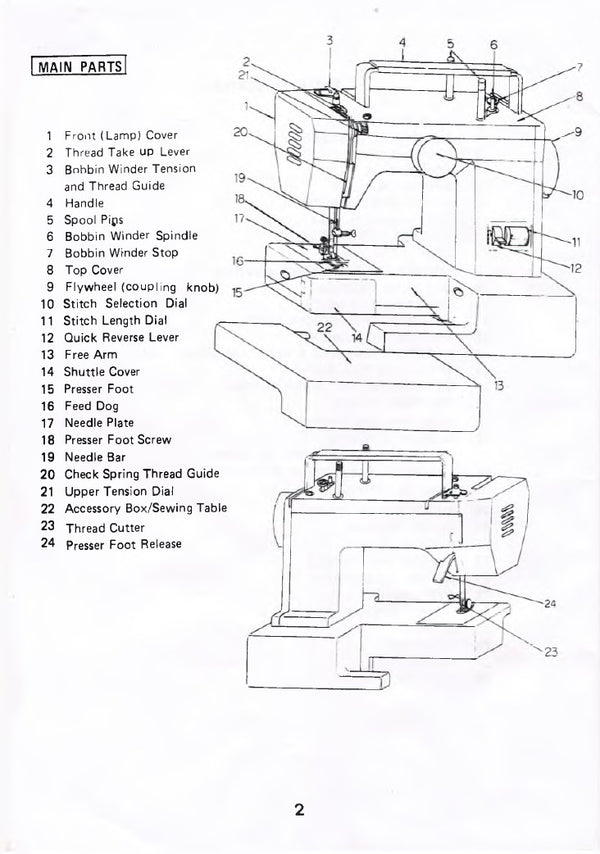 Elna Elnita 225 Instruction Book - mrsewing