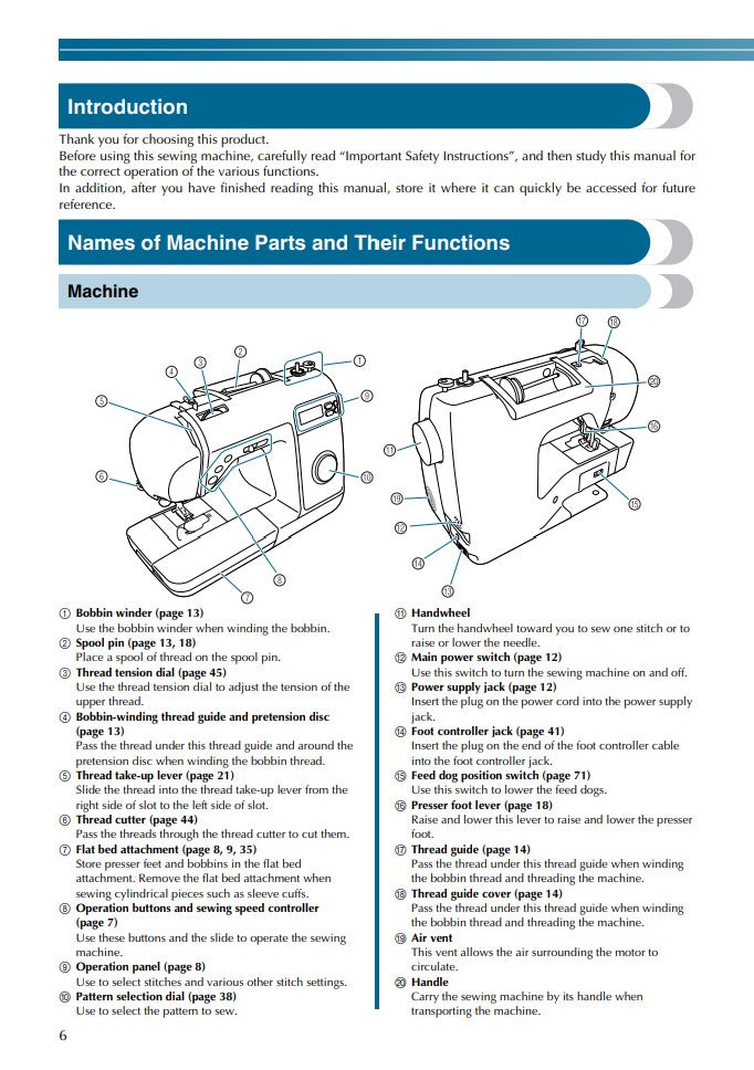 Names Of Machine Parts And Their Functions; Front View - Brother