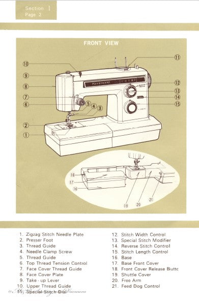 Kenmore 14 Sewing Machine User Manual : Kenmore : Free Download