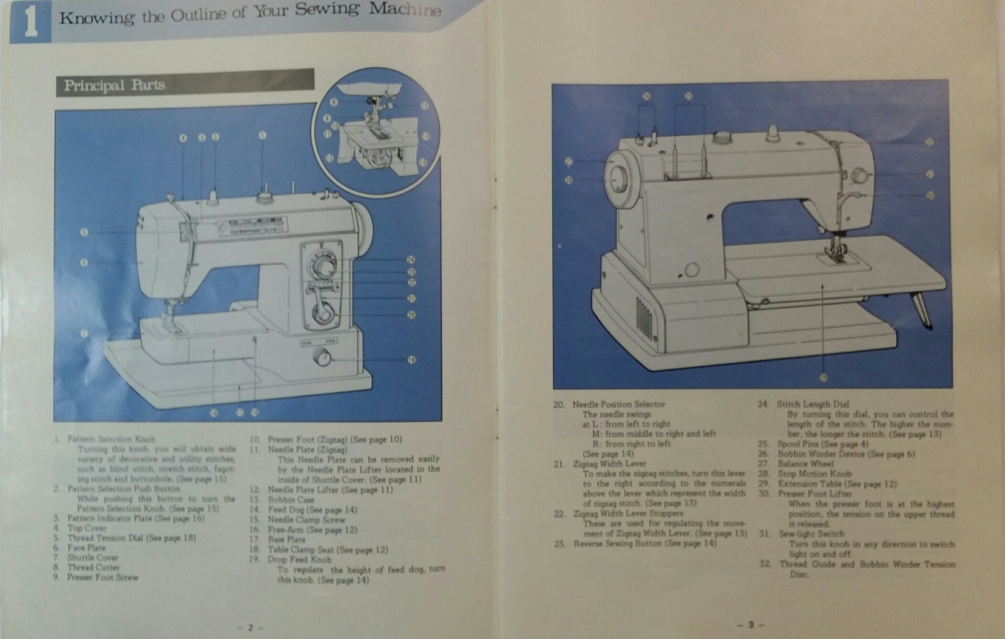 Instruction Manual, Brother CS-6000i - mrsewing